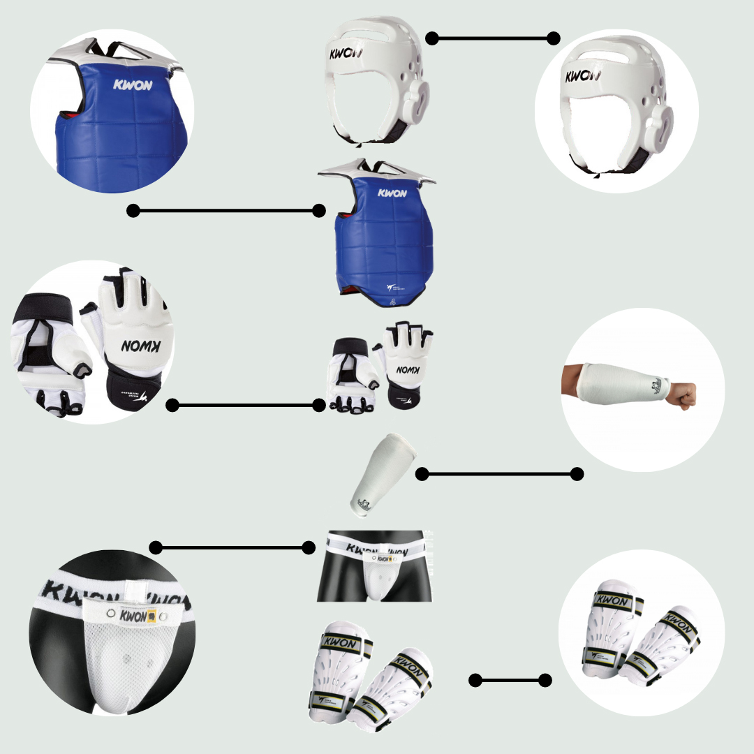 Wettkampfausrüstung  Taekwondo Paket