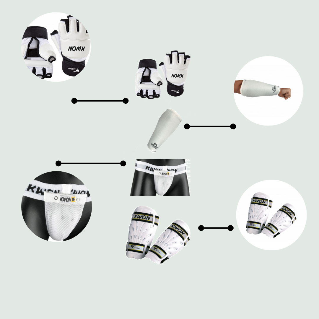 Schützerpaket Taekwondo